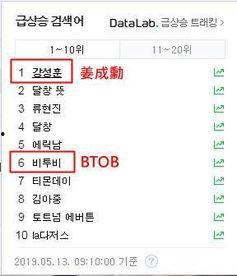 男爱豆爆料名单大全最新,娱乐圈背后的真实故事大公开  第2张