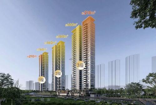 佛山房产爆料最新,揭秘最新热门楼盘与价格走势  第2张