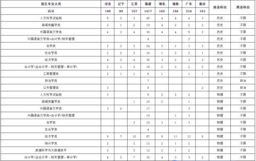 学生衣服爆料视频素材大全,学生衣服爆料视频素材大盘点 第2张 学生衣服爆料视频素材大全,学生衣服爆料视频素材大盘点 第2张