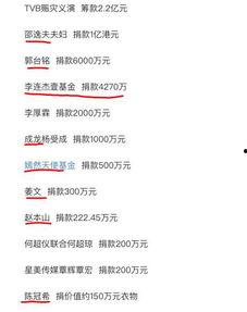 明星爆料一览表最新视频,最新视频揭秘娱乐圈幕后故事 第3张 明星爆料一览表最新视频,最新视频揭秘娱乐圈幕后故事 第3张