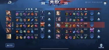 王者新比赛爆料最新消息,揭秘神秘比赛规则与精彩看点 第3张 王者新比赛爆料最新消息,揭秘神秘比赛规则与精彩看点 第3张