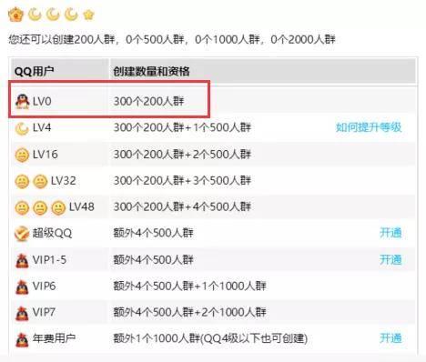 免费吃瓜qq群2022,揭秘网络社交新潮流