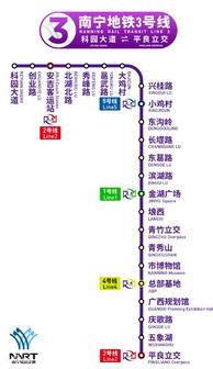 南宁地铁3号线最新爆料,加速建设,未来交通新格局即将开启 第3张 南宁地铁3号线最新爆料,加速建设,未来交通新格局即将开启 第3张