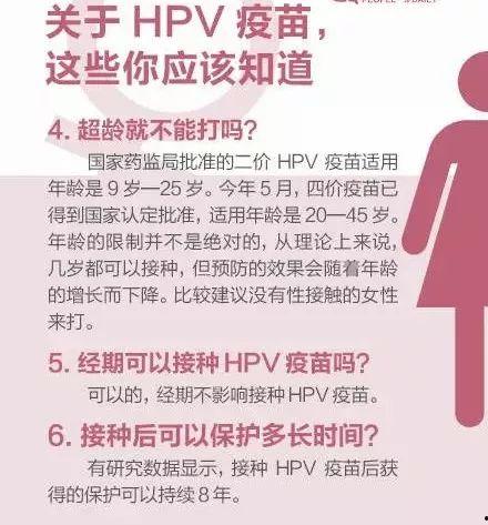 宫颈癌疫苗最新爆料,揭秘最新研究进展与潜在影响  第2张
