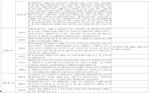 雪碧最新爆料新闻视频大全,揭秘视频大全背后的精彩瞬间 第3张 雪碧最新爆料新闻视频大全,揭秘视频大全背后的精彩瞬间 第3张