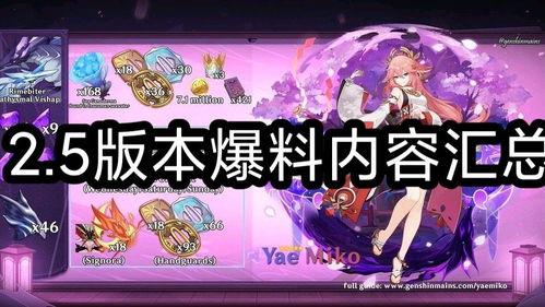 原神稿子爆料大全最新,神秘角色登场,世界探索再掀热潮! 第3张 原神稿子爆料大全最新,神秘角色登场,世界探索再掀热潮! 第3张