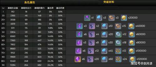 八重神子内部爆料视频,揭秘游戏幕后故事与神秘设定 第2张 八重神子内部爆料视频,揭秘游戏幕后故事与神秘设定 第2张