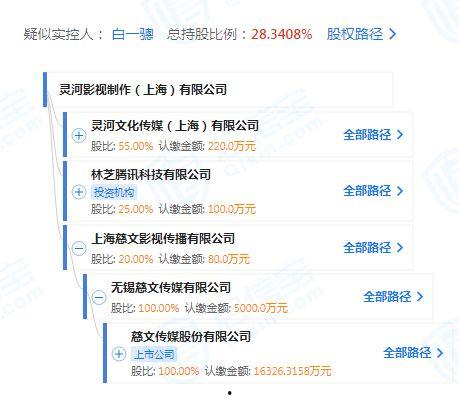 最新预告爆料视频大全,最新爆料视频大全精彩抢先看 第2张 最新预告爆料视频大全,最新爆料视频大全精彩抢先看 第2张