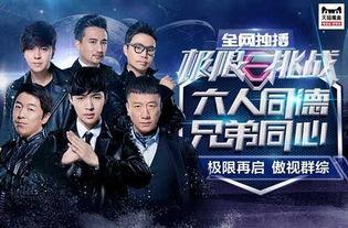 极限挑战在线观看完整版,笑料与智慧并存的综艺盛宴 第2张 极限挑战在线观看完整版,笑料与智慧并存的综艺盛宴 第2张