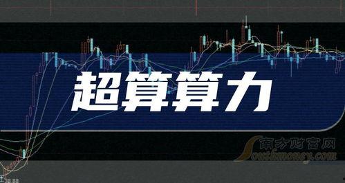 中科曙光爆料最新消息视频,揭秘科技巨头最新动态 第3张 中科曙光爆料最新消息视频,揭秘科技巨头最新动态 第3张