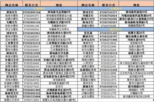 仙桃最新爆料消息查询网,揭秘城市热点事件背后的真相