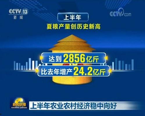 三农联盟爆料最新消息新闻,最新农业政策动向及农村发展动态解析” 第2张 三农联盟爆料最新消息新闻,最新农业政策动向及农村发展动态解析” 第2张