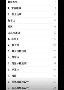 今日八卦爆料图,神秘图集揭秘明星私生活！  第3张