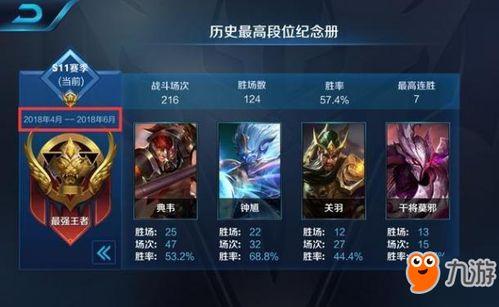 ss16赛季最新爆料乌木金纹,神秘传说，探寻传奇之纹  第3张