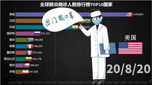 日本病毒爆料视频最新,最新视频揭露惊人真相 第2张 日本病毒爆料视频最新,最新视频揭露惊人真相 第2张