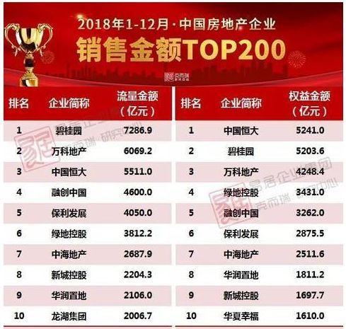 臻鑫资产最新爆料,揭秘行业动态与投资机遇 第3张 臻鑫资产最新爆料,揭秘行业动态与投资机遇 第3张