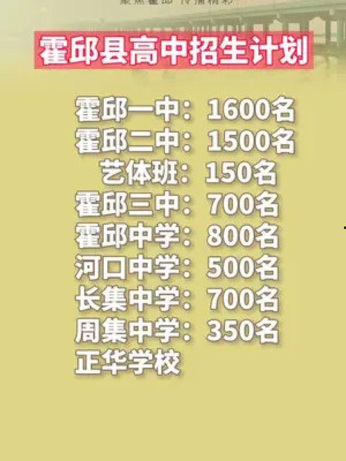 霍邱最新爆料,揭秘惊人真相，震惊全国！